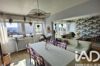 achat appartement besancon 25000