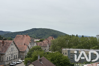 achat appartement besancon 25000