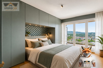 achat appartement besancon 25000