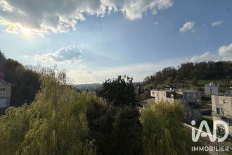 achat appartement besancon 25000