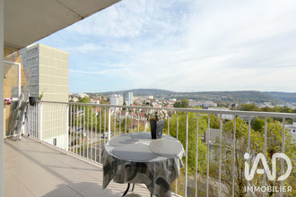 achat appartement besancon 25000