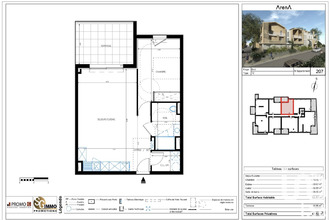 achat appartement beziers 34500