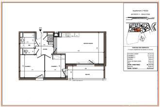 achat appartement beziers 34500