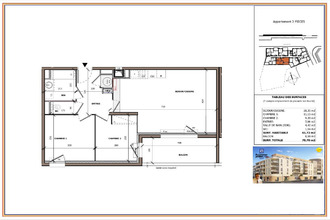 achat appartement beziers 34500