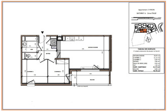 achat appartement beziers 34500