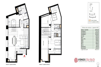 achat appartement beziers 34500