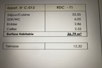 achat appartement beziers 34500