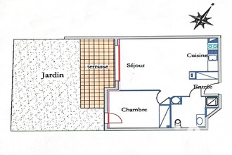 achat appartement beziers 34500