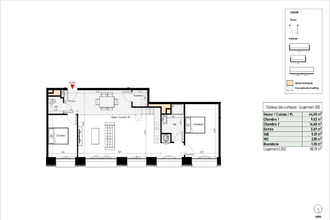 achat appartement beziers 34500