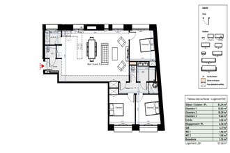 achat appartement beziers 34500