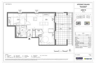 achat appartement bg-en-bresse 01000