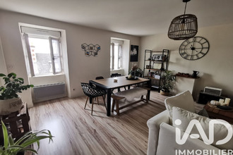 achat appartement bges 18000