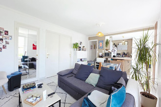 achat appartement bges 18000