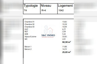 achat appartement bgoin-jallieu 38300