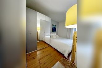 achat appartement biarritz 64200