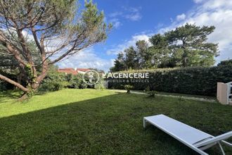 achat appartement biarritz 64200