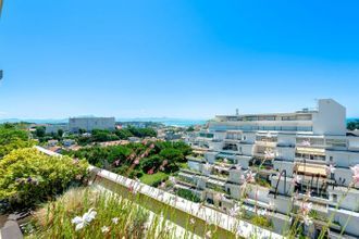 achat appartement biarritz 64200