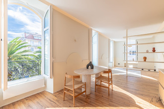 achat appartement biarritz 64200