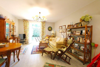 achat appartement biarritz 64200