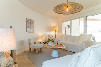 achat appartement biarritz 64200