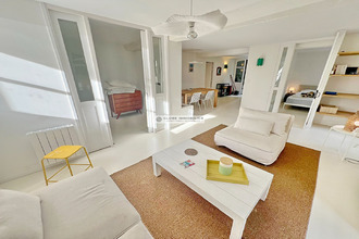 achat appartement biarritz 64200