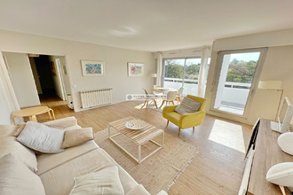 achat appartement biarritz 64200