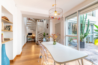 achat appartement biarritz 64200