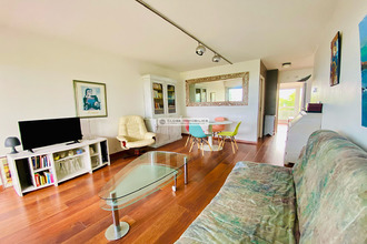 achat appartement biarritz 64200