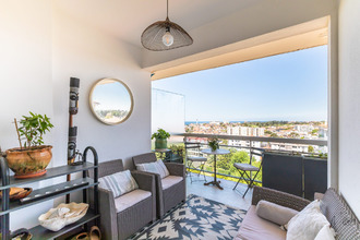 achat appartement biarritz 64200
