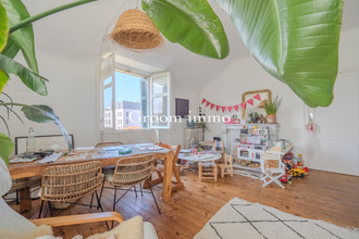 achat appartement biarritz 64200