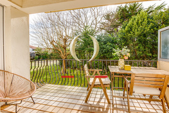 achat appartement biarritz 64200