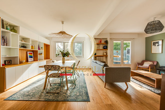 achat appartement biarritz 64200