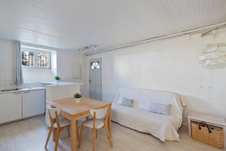 achat appartement biarritz 64200