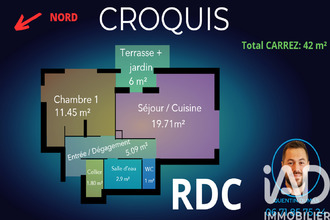 achat appartement biarritz 64200