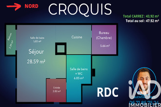 achat appartement biarritz 64200