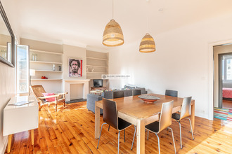 achat appartement biarritz 64200
