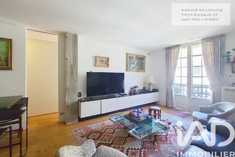 achat appartement biarritz 64200