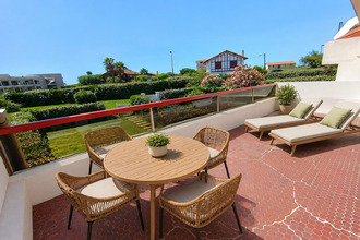 achat appartement biarritz 64200