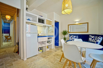 achat appartement biarritz 64200