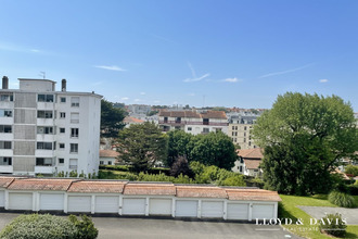 achat appartement biarritz 64200