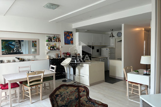 achat appartement biarritz 64200