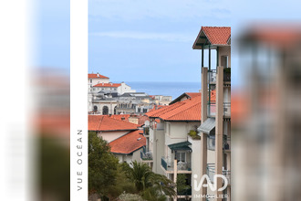 achat appartement biarritz 64200