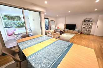 achat appartement biarritz 64200