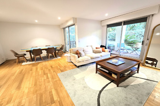 achat appartement biarritz 64200