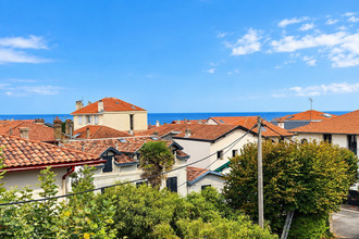 achat appartement biarritz 64200