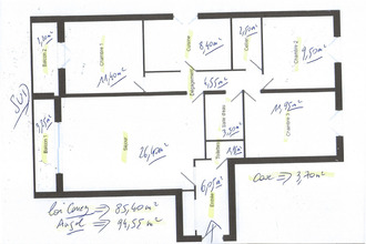 achat appartement biarritz 64200