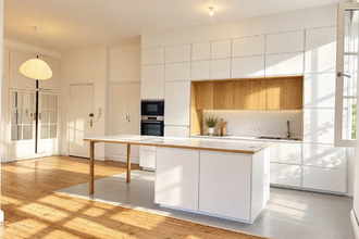 achat appartement biarritz 64200