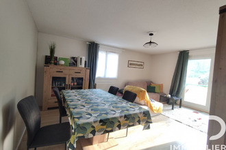 achat appartement billere 64140