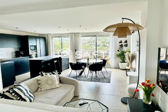 achat appartement biot 06410