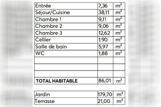 achat appartement blanquefort 33290